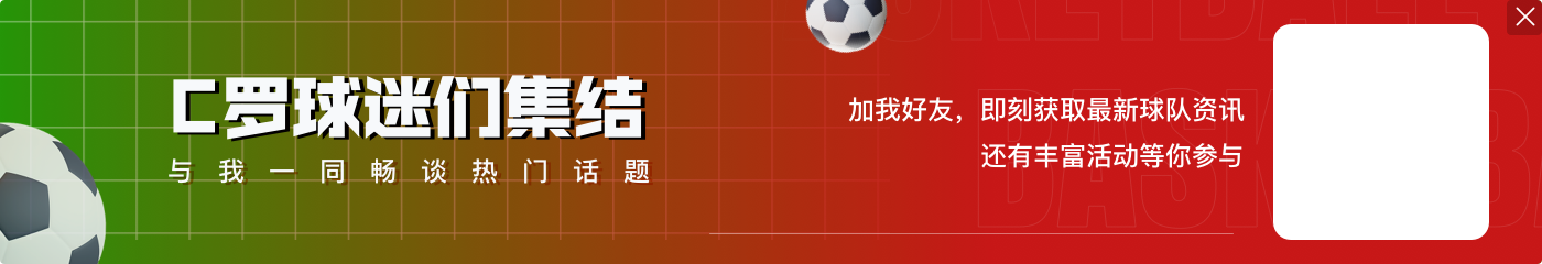 2008年的今天,C罗赢得个人首座金球奖